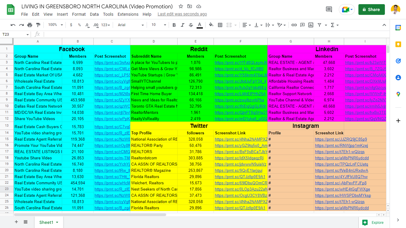 Video Promotion Sheet